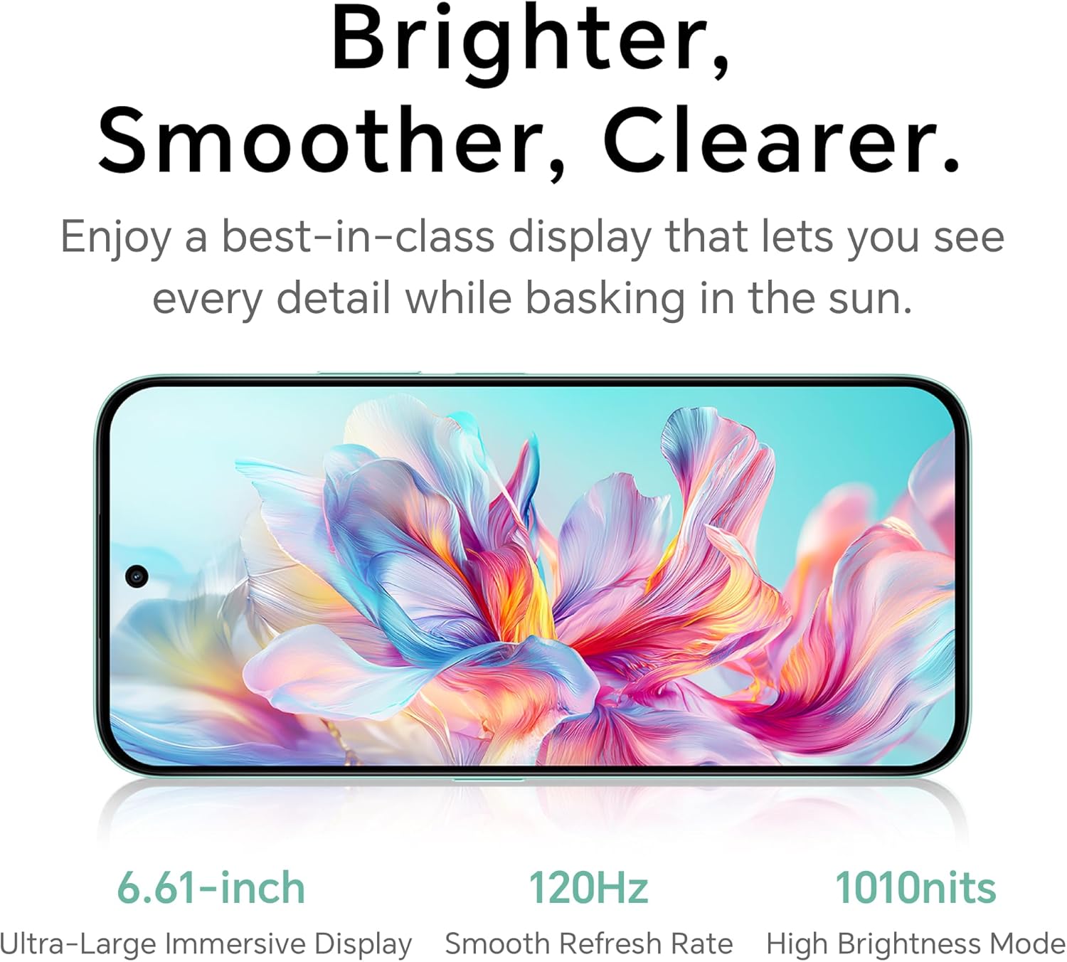 Honor X6c Smartphone with 6GB RAM, 128GB ROM